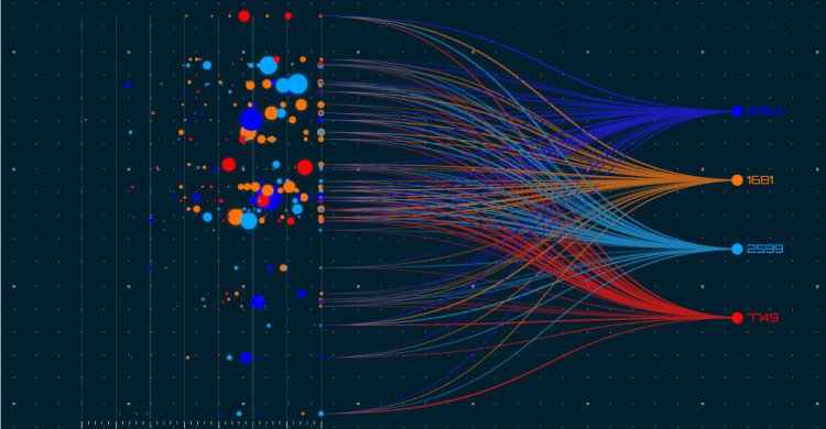 Titelbild zum Artikel "Bedeutung der Datenqualität"